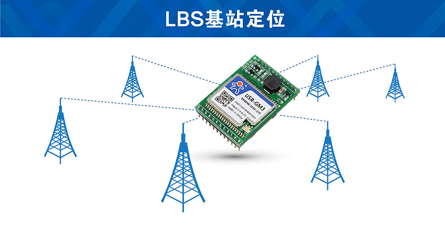 工业嵌入式GPRS模块LBS基站定位