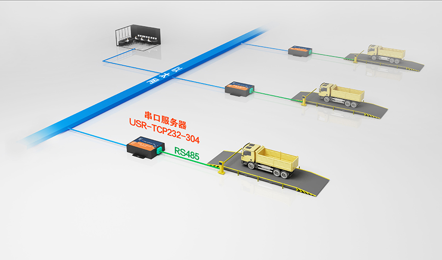 四串口服务器 多路串口服务器 RS232/485/422串口转以太网转换器